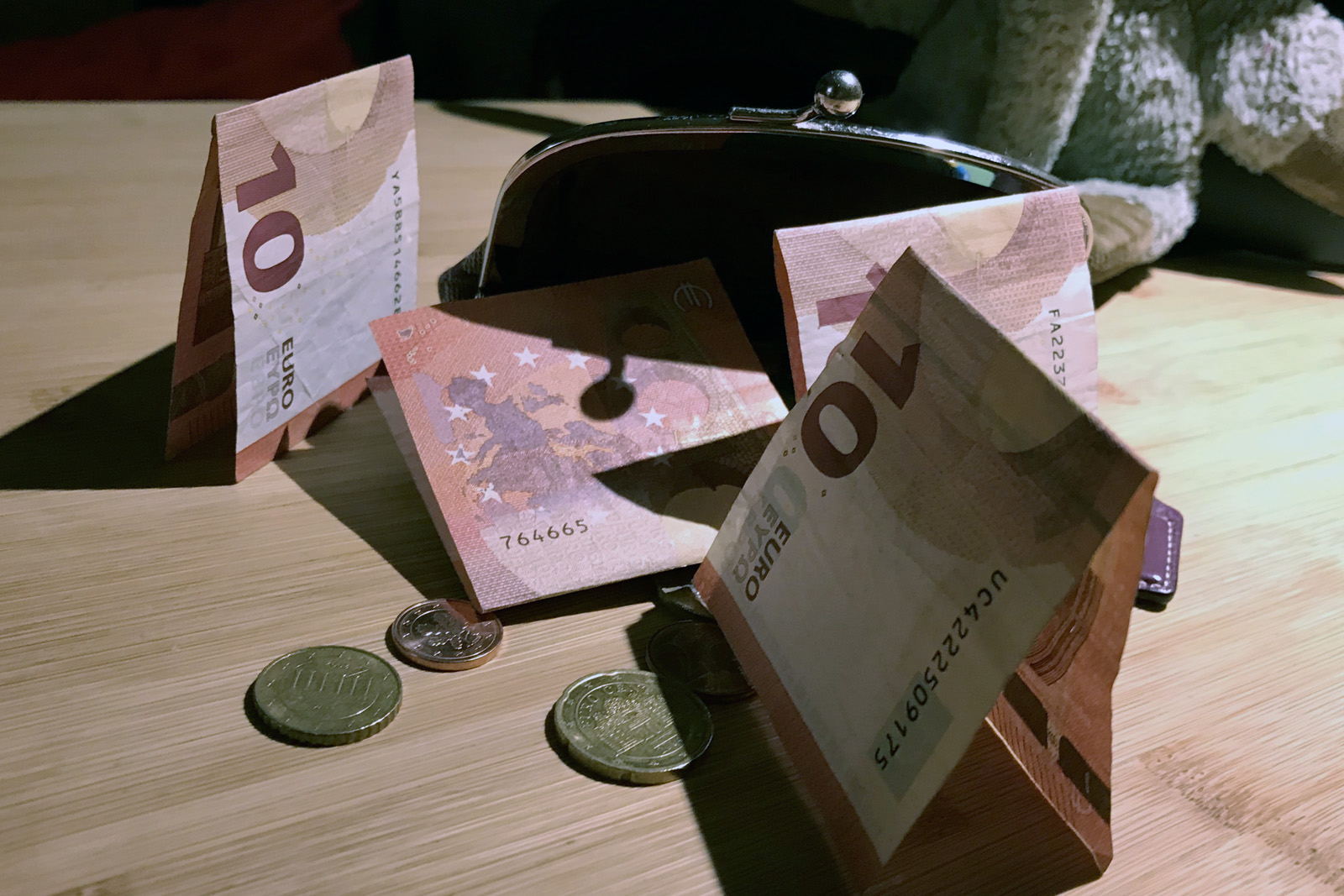 Reise Budget